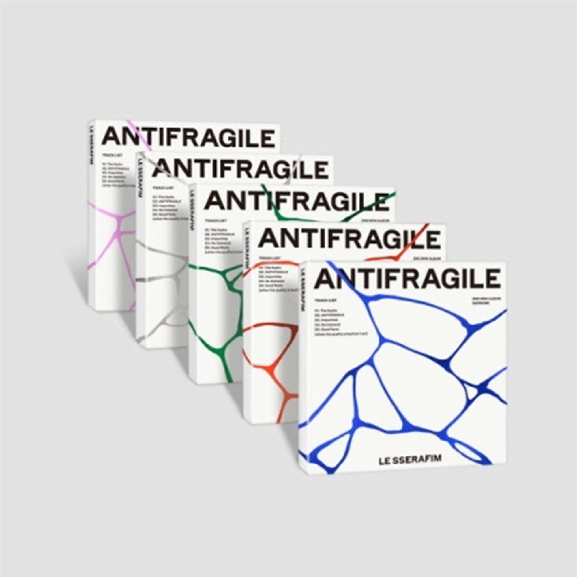 ANTIFRAGILE [COMPACT Ver.]